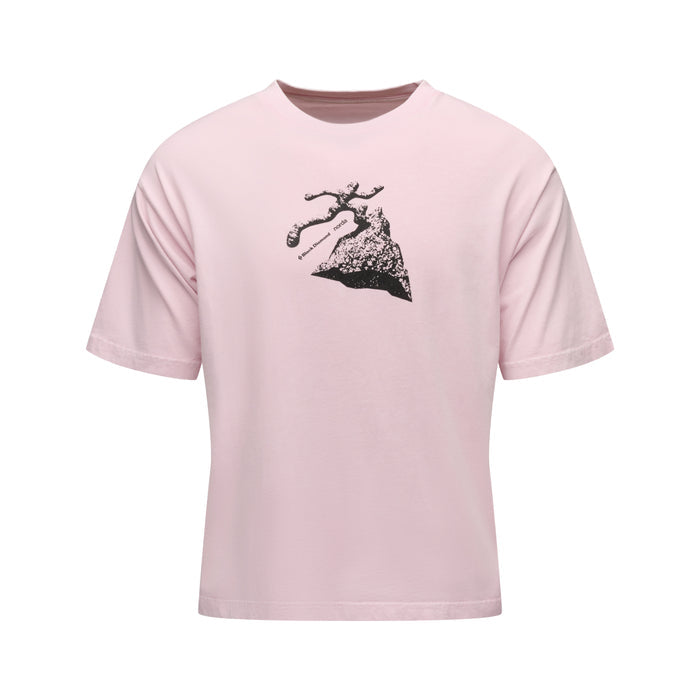 Kunzite / XS