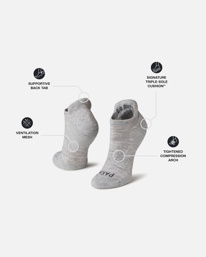 Diagram showing alpaca ankle socks with labeled performance features: triple‑sole cushion, compression arch, ventilation mesh, supportive heel tab